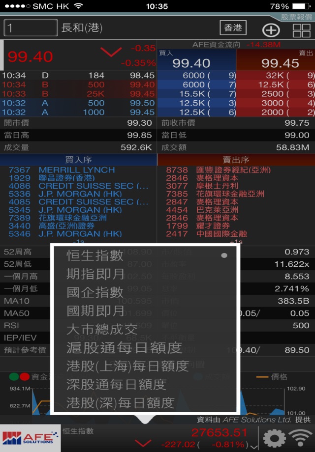 AFE Basic - 港股串流報價 screenshot 2