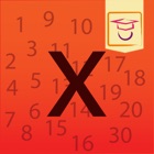 Times Tables 500 (MagiWise)