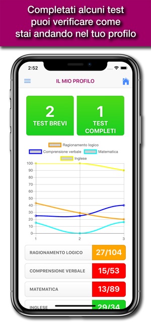 Hoepli Test Economia(圖4)-速報App