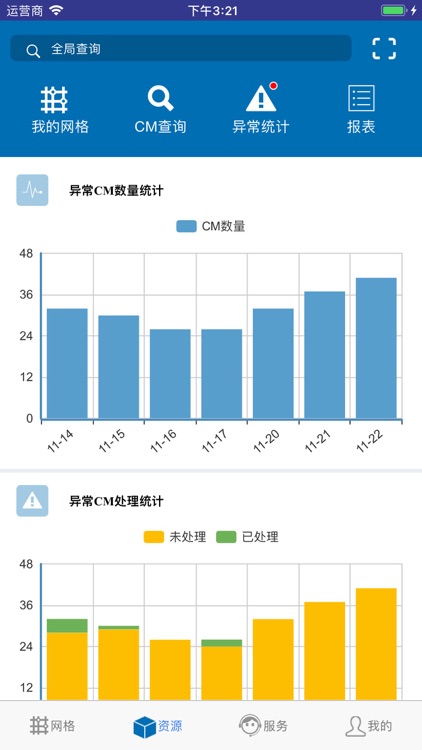 哈尔滨主动运维