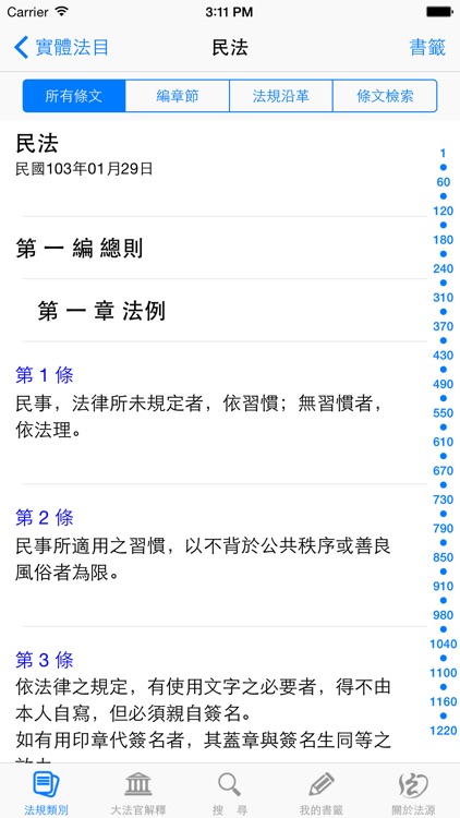 法源法典--大六法版