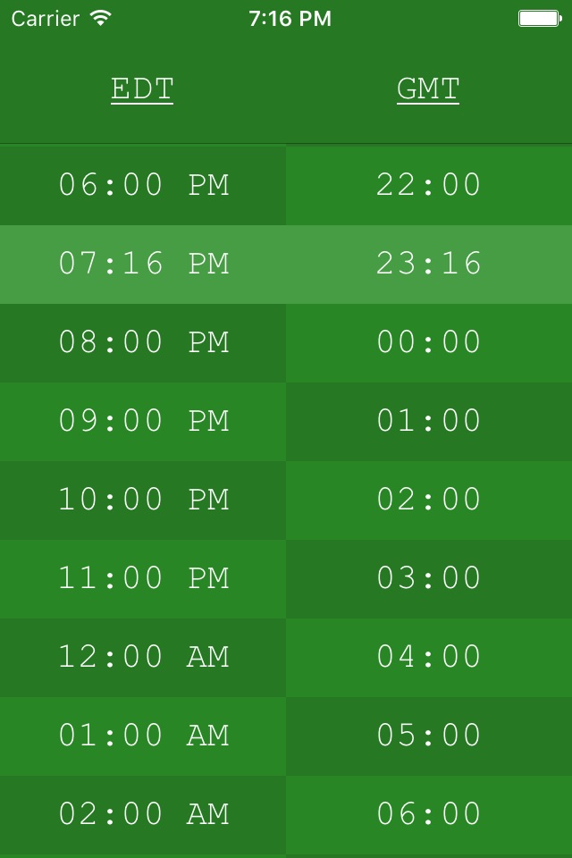 TimeTable - UTC/Time Zone Tool screenshot 2