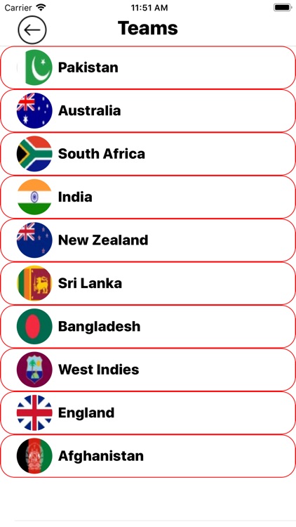 Cricket WC Schedule 2019