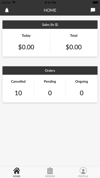 Shotz Coffee Business