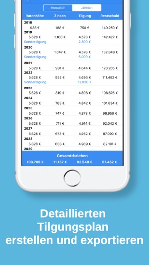 HypoPlaner(圖3)-速報App