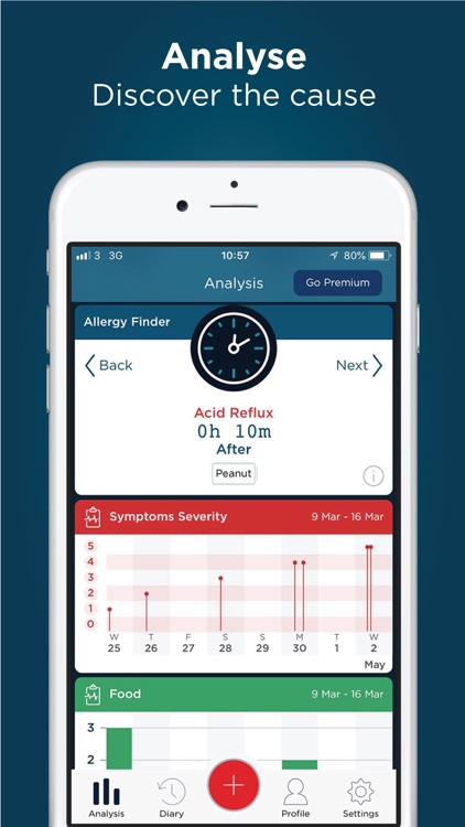AlliApp: Allergy Food Diary screenshot-4