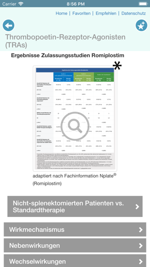 ITP onkowissen(圖5)-速報App