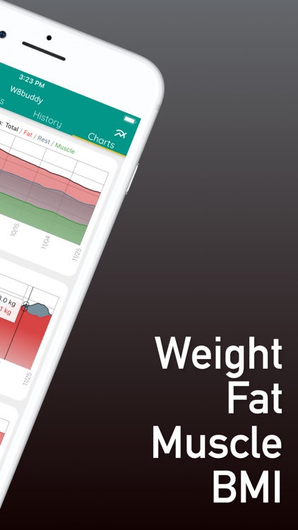 W8buddy recomposition tracker