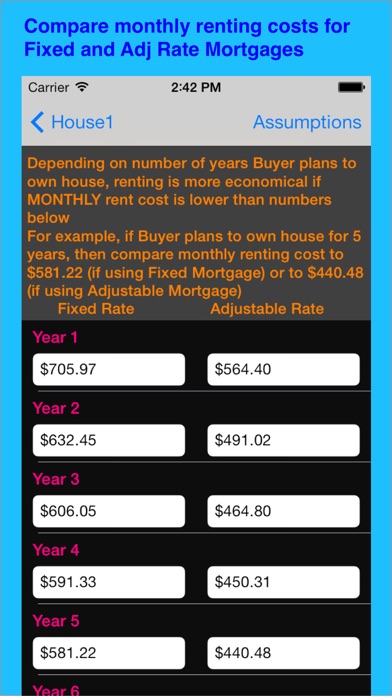 How to cancel & delete Buy House Or Rent from iphone & ipad 4