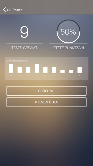 UL-Trainer (Tragschrauber)(圖2)-速報App