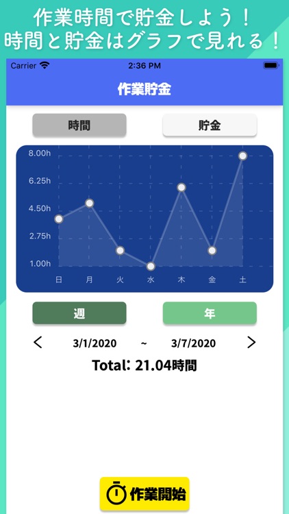 作業貯金　その頑張りに貯金しよう