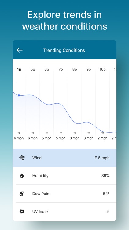 Weather - The Weather Channel screenshot-7