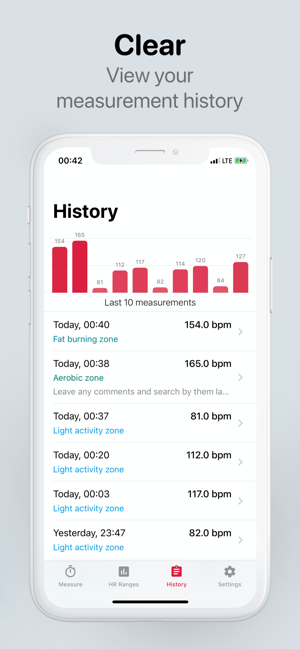 Heart rate monitor - Pulse(圖3)-速報App