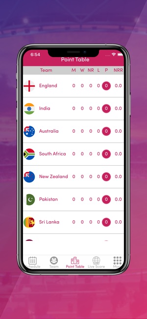 Live Score Cricket WC 2019(圖3)-速報App