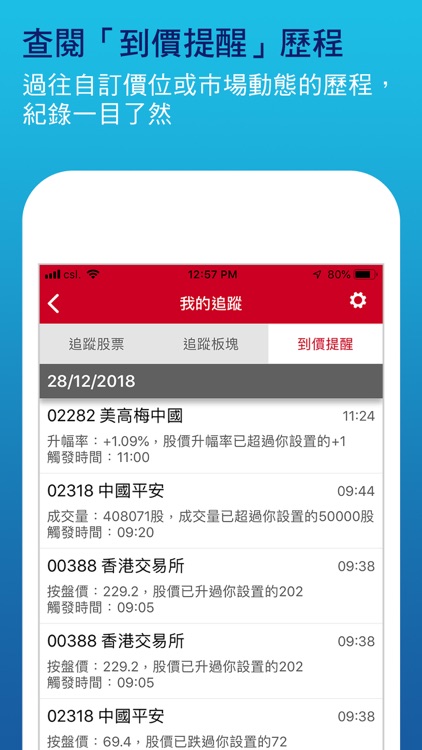 香港經濟日報 screenshot-4