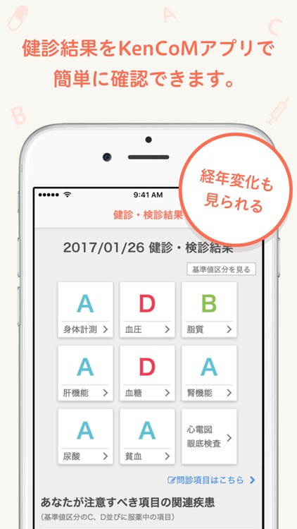 KenCoM(ケンコム)