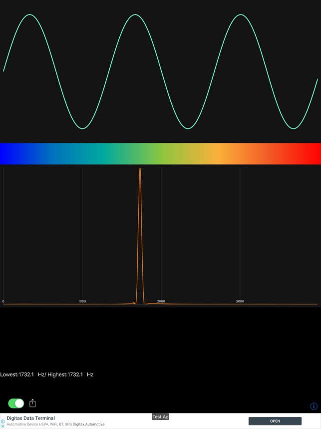 Sound Oscilloscope オシロスコープ をapp Storeで