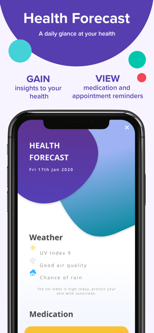 Wanngi Health Tracker(圖2)-速報App