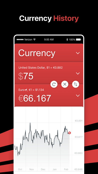 GlobeConvert - Currency & Units Converter Screenshot 3
