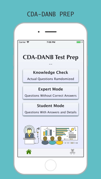 CDA-DANB Test Prep