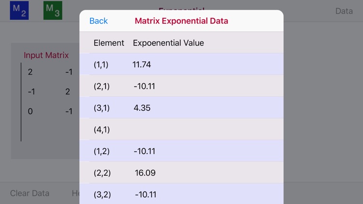 Matrix Exponential Calculator screenshot-4