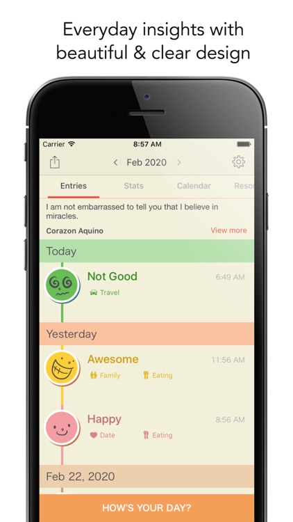 Emoly - Personal Mood Tracker