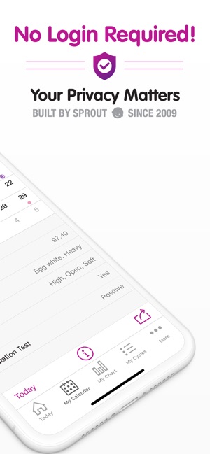 Sprout 生育和經期追蹤器 +(圖3)-速報App