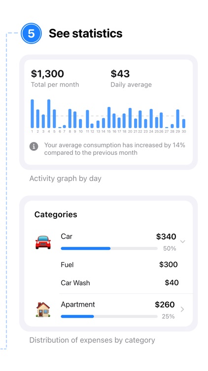 Finance – Expenses and Income