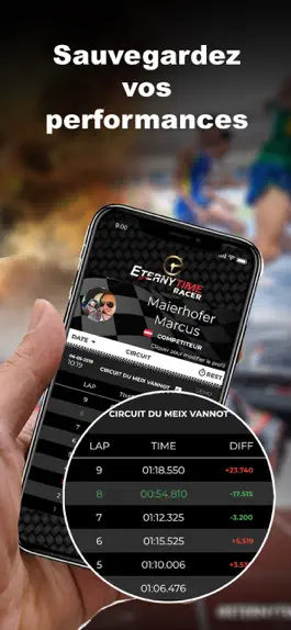 Game screenshot Eternytime Racer hack