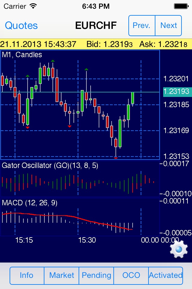 NetTradeX for IFC Markets screenshot 3