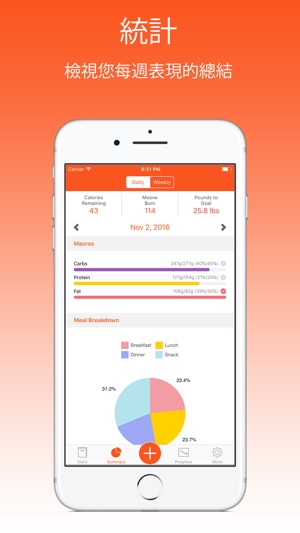 ProTracker Plus 減肥寶 Calorie(圖2)-速報App