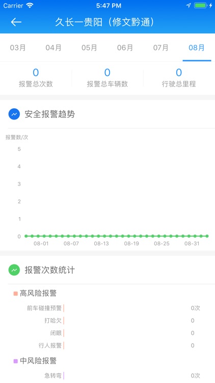 贵州-BS5.5-e云客运 screenshot-5