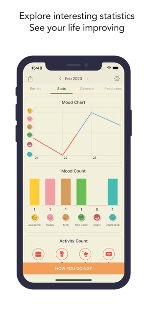 Emoly - Personal Mood Tracker