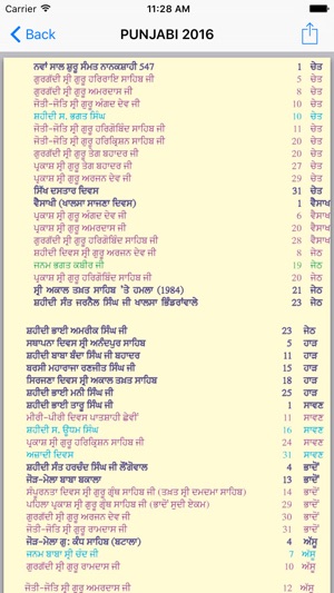 Punjabi Sikh Calendar 2019(圖4)-速報App