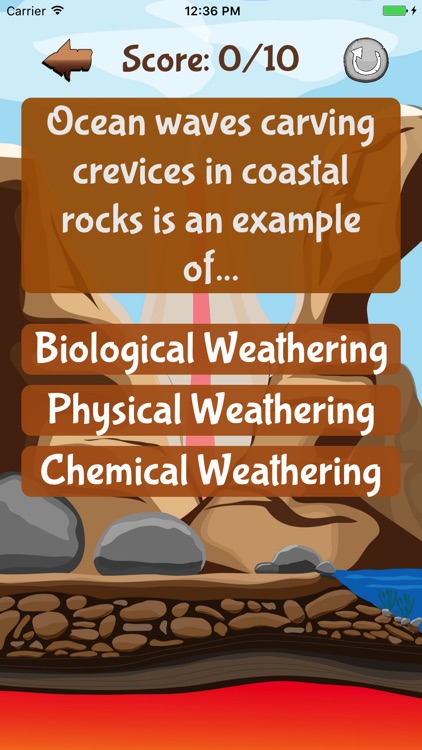 The Rock Cycle Game Pro