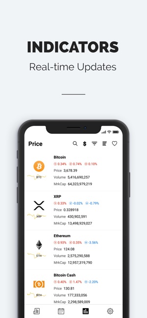 Crypto Issue(圖3)-速報App