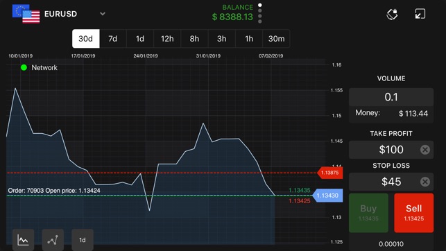 Put Capital(圖4)-速報App