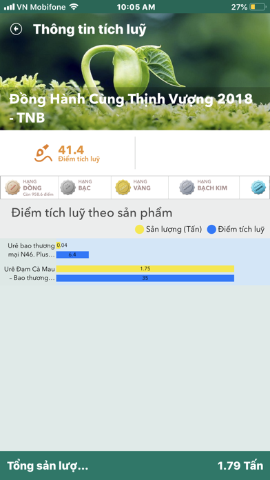 Phân Bón Cà Mau screenshot 3