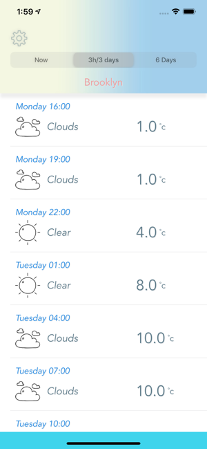 Just Daily Weather(圖4)-速報App