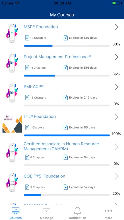 Six Sigma Scrum Live