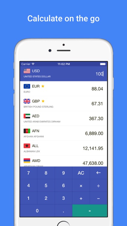 Currency Converter Worldwide