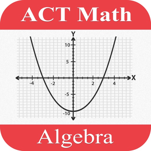 ACT Math : Algebra