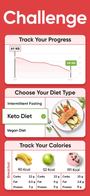 dieta di blogilates da 800 calories