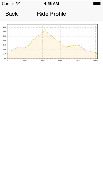 TrailMapps: Cumberland screenshot-4