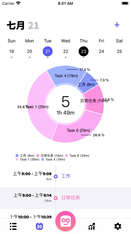CubiCubi 看见时间