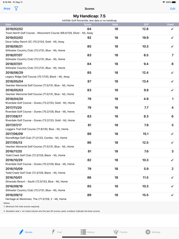 Keyword Stats 2020-10-23 at 15_16_15