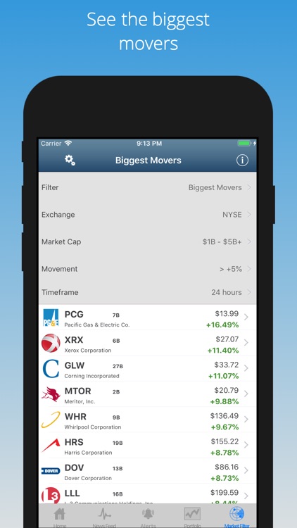 StockLight: NASDAQ Stocks News screenshot-8