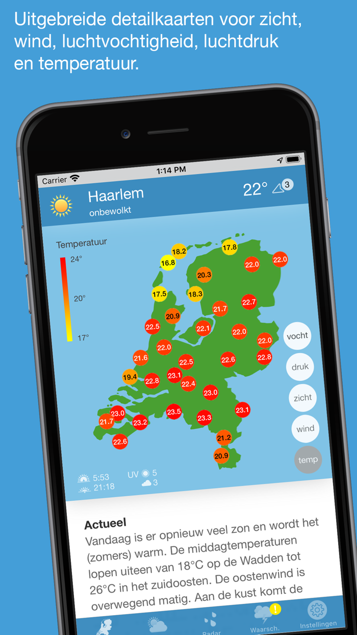 Weerbericht Nederland