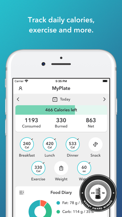 How to cancel & delete MyPlate Calorie Counter from iphone & ipad 1