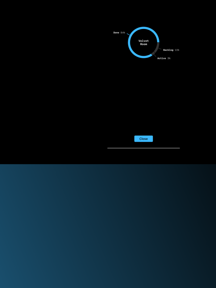 Kanban board, project Velvet